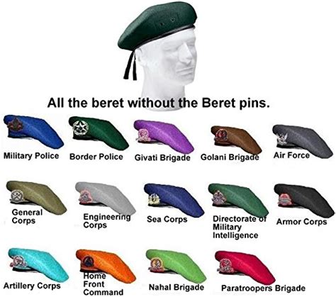 us army beret color meanings.